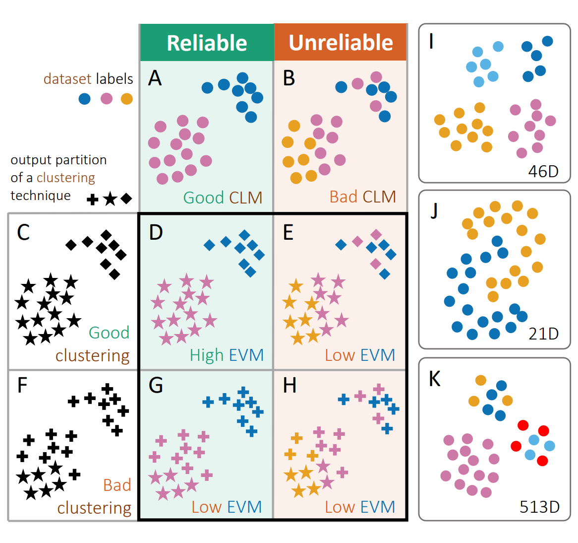 cluster_validation_preview.png