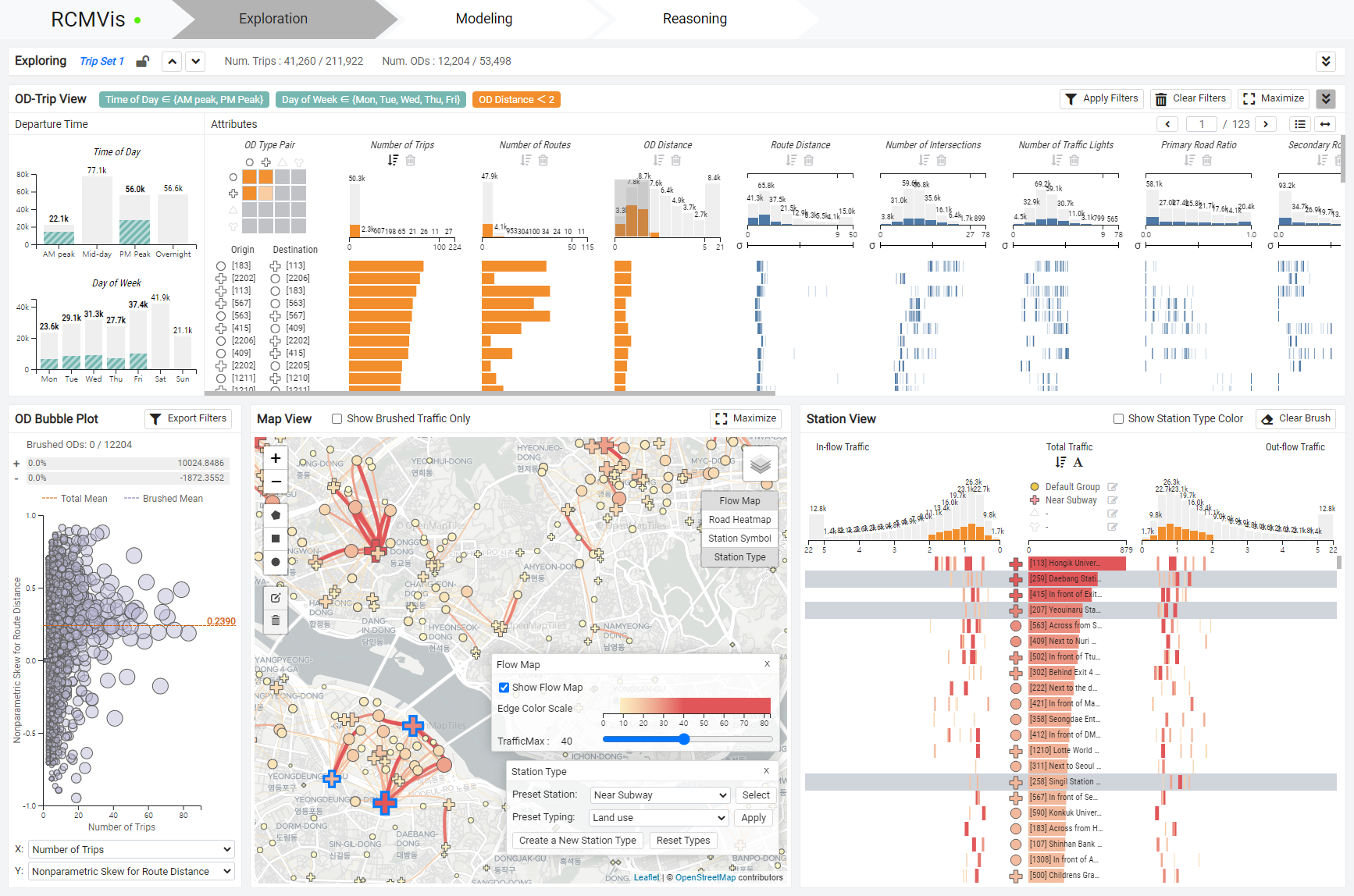 rcmvis_preview.png